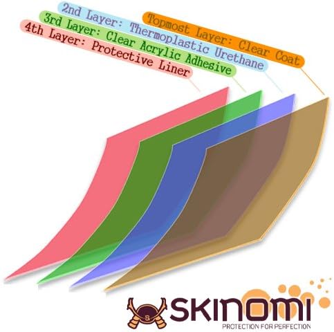 Skinomi Siyah Karbon Fiber Tam Vücut Cilt ile Uyumlu Motorola Amiral (Tam Kapsama) TechSkin ile Kabarcık Önleyici şeffaf
