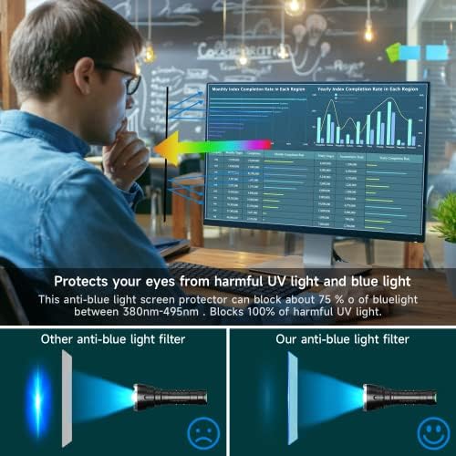 Standart veya kavisli, Göz koruması için 24 inç mavi ışık önleyici ekran koruyucu 16: 9 En Boy oranına Sahip 24 Asa/LG /